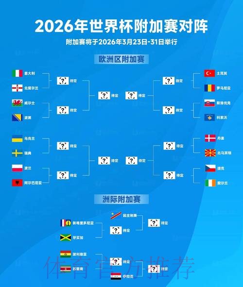 2026年世界杯全面投注指南与分析