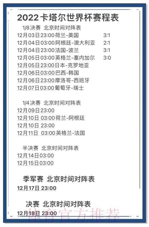 世界杯比分实时更新与最佳分析