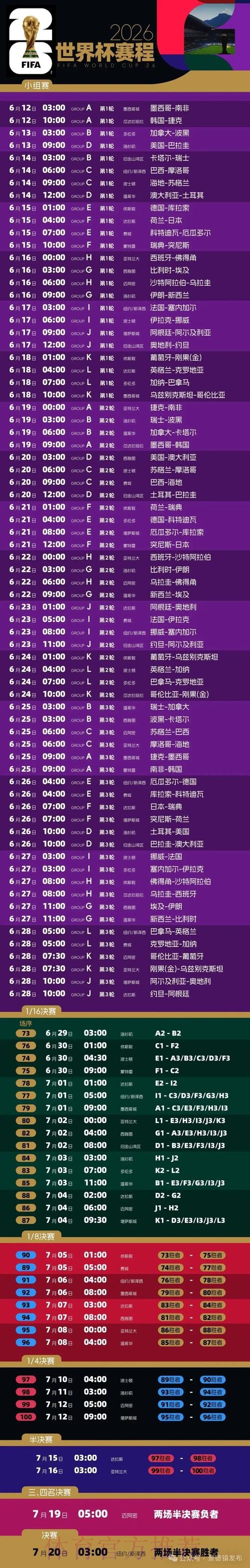 2026世界杯预测手机官方指南