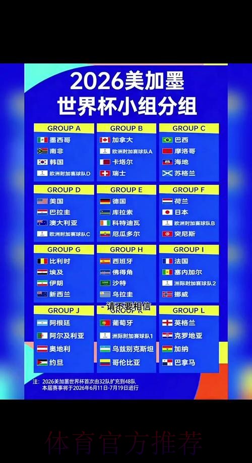 2026年世界杯完整赛程安排揭晓