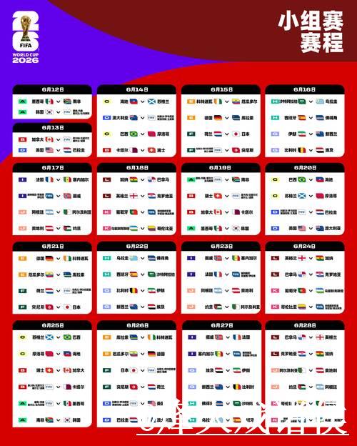 2026年世界杯完整赛程安排揭晓